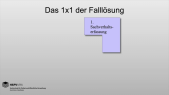 thumbnail of medium Fallbearbeitung